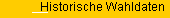 Historische Wahldaten